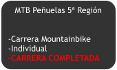 MTB Peñuelas 5ª Región   -Carrera Mountainbike -Individual -CARRERA COMPLETADA