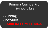 Primera Corrida Pro Tiempo Libre  -Running -Individual -CARRERA COMPLETADA