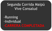 Segunda Corrida Maipú Vive Consalud  -Running -Individual -CARRERA COMPLETADA