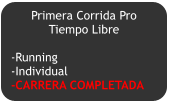 Primera Corrida Pro Tiempo Libre  -Running -Individual -CARRERA COMPLETADA