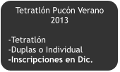 Tetratlón Pucón Verano 2013  -Tetratlón -Duplas o Individual -Inscripciones en Dic.