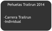 Peñuelas Trailrun 2014   -Carrera Trailrun -Individual
