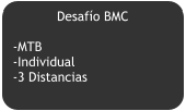 Desafío BMC  -MTB -Individual -3 Distancias