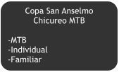Copa San Anselmo Chicureo MTB  -MTB -Individual -Familiar
