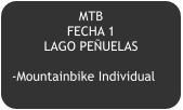MTB   FECHA 1 LAGO PEÑUELAS  -Mountainbike Individual