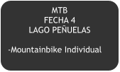 MTB   FECHA 4 LAGO PEÑUELAS  -Mountainbike Individual