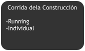 Corrida dela Construcción  -Running -Individual
